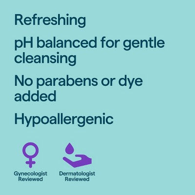 Feminine Wipes - Unscented - 36ct - up&up