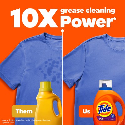 Tide Liquid HE Spring Meadow Liquid Laundry Detergent 126 loads - 158oz