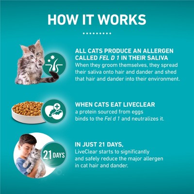 Purina ONE LiveClear Chicken Flavor Kitten Dry Cat Food - 5lbs
