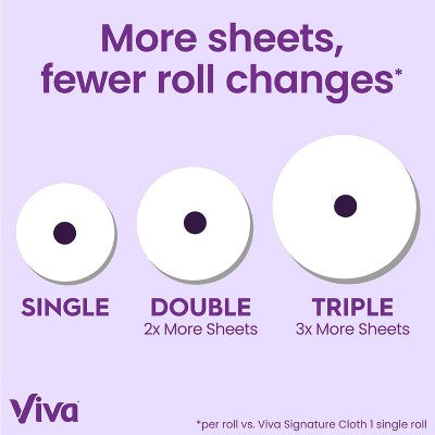 Viva Signature Cloth Paper Towel - 2 Quad Rolls