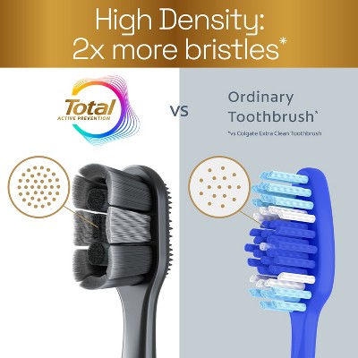 Colgate Total Active Prevention Whitening Toothbrush Soft - 2ct