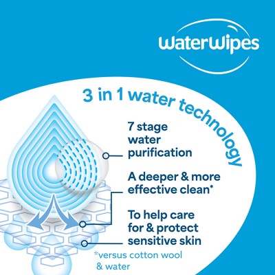 WaterWipes Sensitive+ On The Go Wipes, 3-In-1 Cleans, Cares, Protects, 99.9% Water, Unscented & Hypoallergenic - 10ct