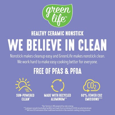 GreenLife Essentials 8" Ceramic Nonstick Aluminum Fry Pan Veri Peri: Dishwasher-Safe, Smooth Surface Induction Compatible