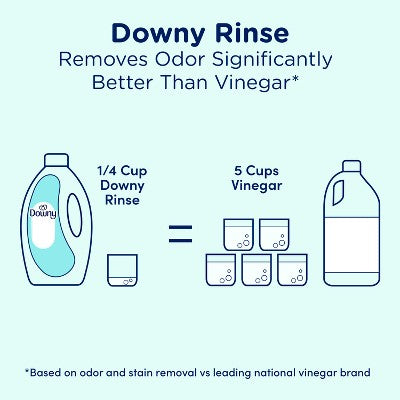 Downy FE Rinse Cool Cotton Liquid Laundry Additive - 62oz