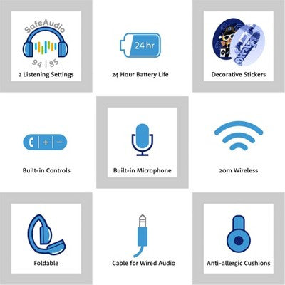 BuddyPhones POP Bluetooth Wireless Kids Headphones with Microphone - Blue