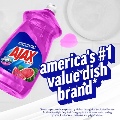 Ajax Watermelon Fabuloso Liquid Dish Soaps - 52 fl oz: Cleaner, Eliminates Stains, Removes Grease, Plastic Bottle