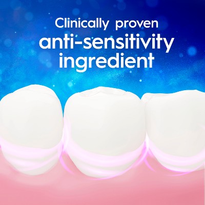 Crest 3D White Advanced Sensitivity Relief Fluoride Whitening Toothpaste - Mint - 3.3oz