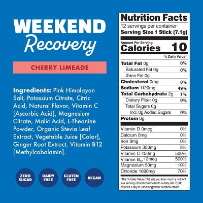 Waterboy Hydration + Weekend Recovery Sports Drink - Cherry Limeade - 3oz/12ct