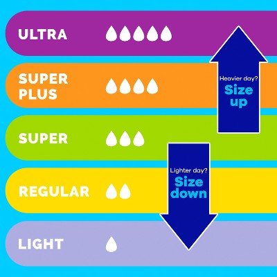Tampax Pearl Duo Pack Tampons - Regular/Super - Unscented - 48ct