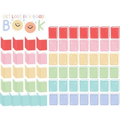 Pippi Post Lost in a Book Bulletin Board Kit, Teacher Supplies