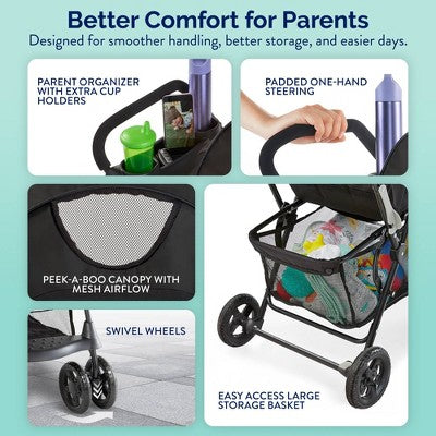 Kolcraft Cloud Premier Lightweight Stroller - Black: 5-Point Harness, Reclining Seat, Removable Cup Holders, Steel Frame (LOCAL PICKUP ONLY)