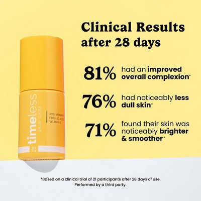 Timeless Skin Care Vitamin C and E Ferulic Acid Serum - 1 fl oz