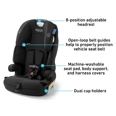 Graco Tranzitions 3-in-1 Harness Booster Car Seat - Proof (LOCAL PICKUP ONLY)