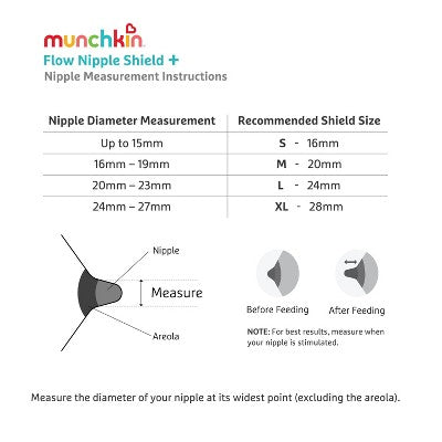 Munchkin Flow Nipple Shield + With See-Thru Channel to Watch Milk Flow 24mm
