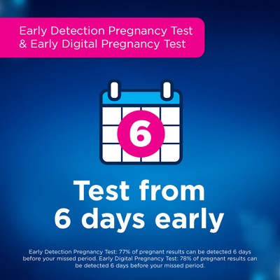 Clearblue Combo Pregnancy Tests - 6 Rapid + 1 Digital