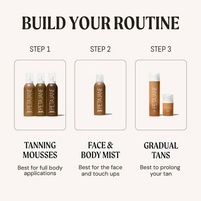 Peta Jane Beauty Self-Tanning Face and Body Mist - Streak-Free Sunless Spray Tan, Natural Color, Quick Drying, Vegan - 7 fl oz - Beauty Studio