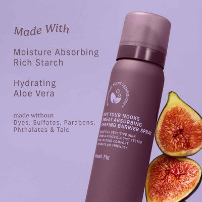 Niches & Nooks, Dry Your Nooks Sweat Absorbing Chafing Barrier Spray - Fresh Fig - 2 fl oz
