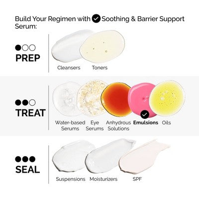 The Ordinary Soothing and Barrier Support Serum - 1 fl oz - Ulta Beauty