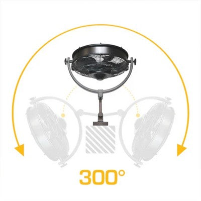 missing hardware-Mule Outdoor Wall Fan XL 18 Inch Wet-Rated Wall Fan with 3 Speeds, Matte Black (LOCAL PICKUP ONLY)