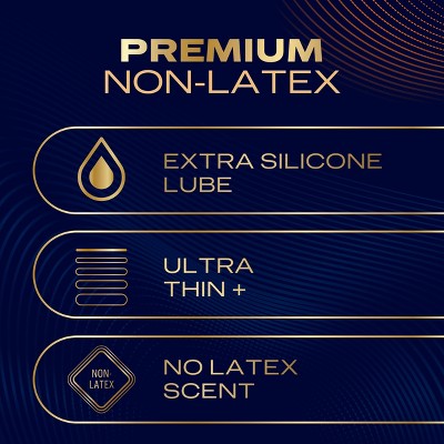 Durex Intense Premium Non-Latex Condoms - 24ct