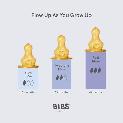 Bibs Grow and Flow Plastic Baby Bottle Set with Latex Nipple - Ivory - 2pk: BPA-Free, Rubber Latex Nipple