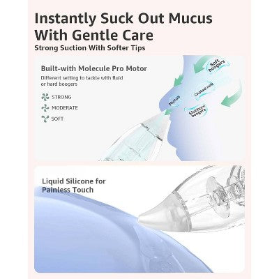 GROWNSY Electric Nasal Aspirator