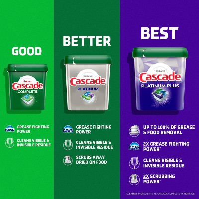 Cascade Platinum Action Pacs Dishwasher Detergent - Fresh - 40ct