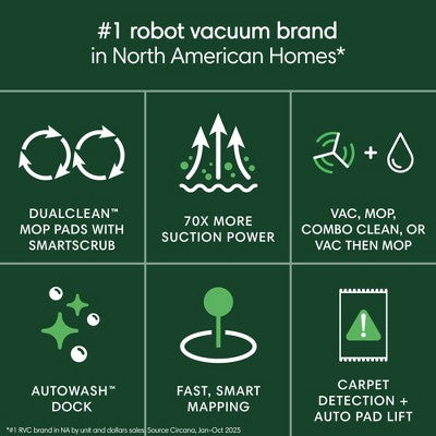 iRobot Roomba Plus 405 (G185) Combo Cordless Vacuum & Mop G185020 5.8" Cleaning Path Black (LOCAL PICKUP ONLY)