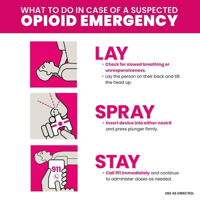 NARCAN Nasal Spray 4mg Single Dose Opioid Overdose Emergency Treatment - 2ct