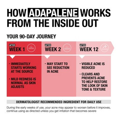 Neutrogena Stubborn Acne Adapalene Gel with 0.1% Adapalene Acne Treatment - 1.6oz