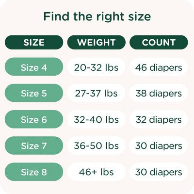 HealthyBaby SmartyPants Disposable Diaper Pants - Size 8 - 30ct