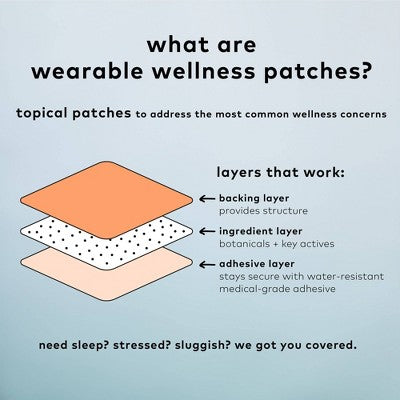 The Good Patch Fan Faves Set Plant-Based Vegan Wellness Patch - 3ct