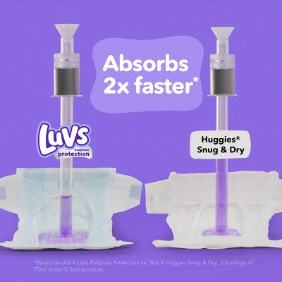 Luvs Disposable Diapers Big Size 3 - 100ct