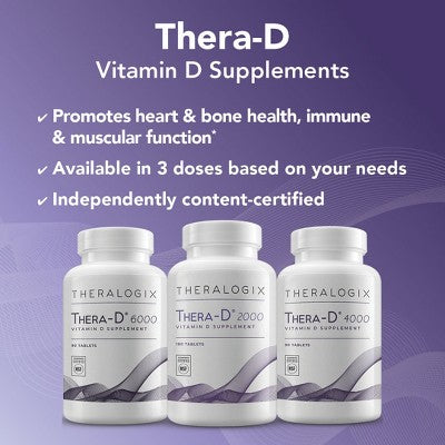Theralogix Thera-D 4000 Vitamin D Supplement