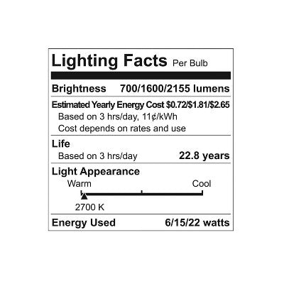 GE Soft White LED 3-Way A21