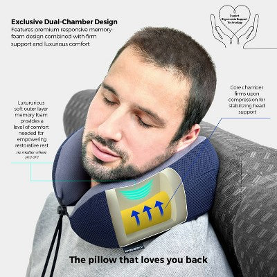 Travelon Transit Premium Neck Pillow - Navy