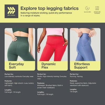 Women's Effortless Support High-Rise Pocketed 7/8 Leggings 3X