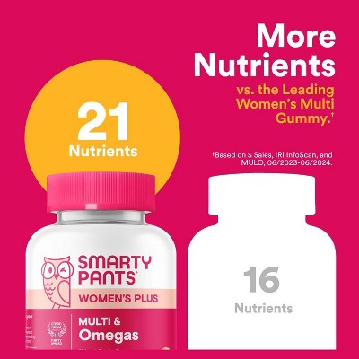 SmartyPants Women's Plus Multivitamin & Omegas Gummies with Vitamins C, D3, B12 & Zinc - 120ct