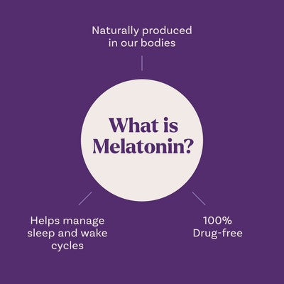 Natrol Melatonin Advanced 10mg Time Release Sleep Aid Tablets - 75ct