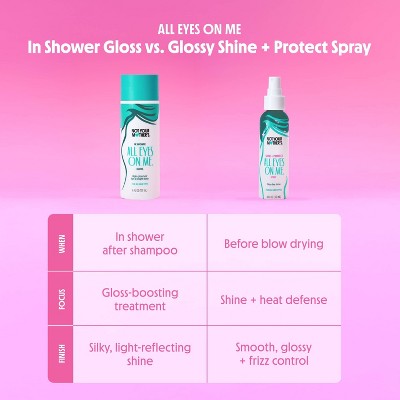 Not Your Mother's All Eyes On Me In Shower Gloss - 6 fl oz