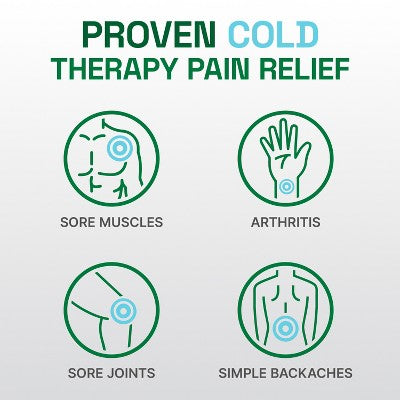 Biofreeze Professional Joint and Muscle Pain Reliever Gel - 4 fl oz