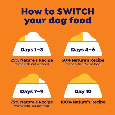 Nature's Recipe Freeze Dried Blend Chicken, Barley and Brown Rice Dog Food - 10.5lbs