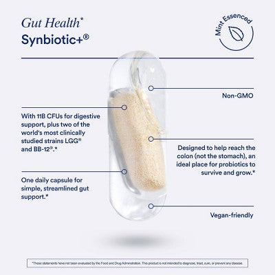 Ritual Synbiotic+ - Probiotic, Prebiotic, Postbiotic, 3-in-1 Formula for Gut Health and Digestive Support Vegan Capsules - Mint Essenced - 30ct