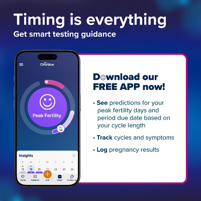 Clearblue Smart Ovulation Tests - 20ct