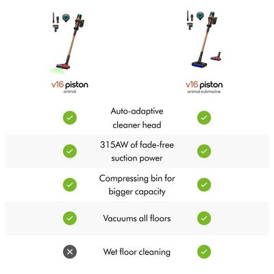Dyson Piston Animal Cordless Stick Vacuum 9.8" Cleaning Path Pet Hair Pick-Up Nickle/Copper (LOCAL PICKUP ONLY)