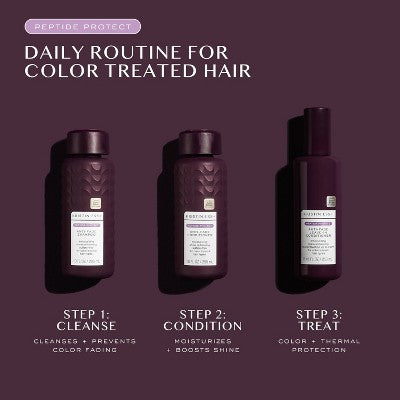 Kristin Ess+ Color Safe Deep Conditioner - Moisturizing - Sulfate-Free - UV Color Shield & Peptide Technology - 10 fl oz