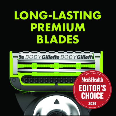 Gillette Labs Men's Razor Duo Pack Face Razor with Stand and Body + Intimate Razor with Magnetic Hanger