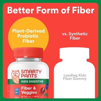 SmartyPants Kids Fiber & Veggies Gummies for Digestive Health, Mixed Berry - 60ct