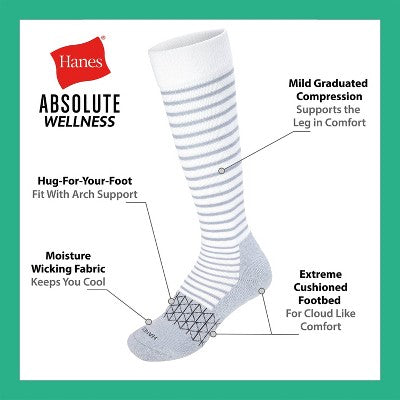 Hanes Women's Absolute Wellness 2pk Over-the-Calf Socks, Mild Graduated Compression - Gray/Black 5-9: Cotton Blend, Cushioned Sole, Seamless Toe