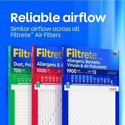 Filtrete Micro Allergen 18x20x1, Air Filter: MERV 11 Furnace Filter, Captures Dust & Pollen, Lasts 3 Months